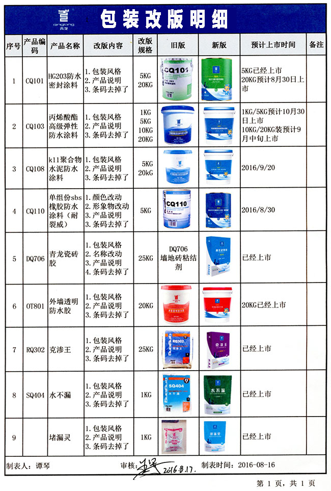 防水涂料