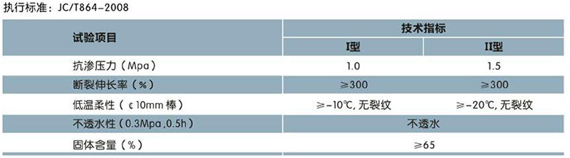 CQ103 丙烯酸酯高級彈性防水涂料(圖1)