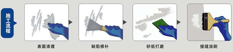 青龍窗不漏(圖1)