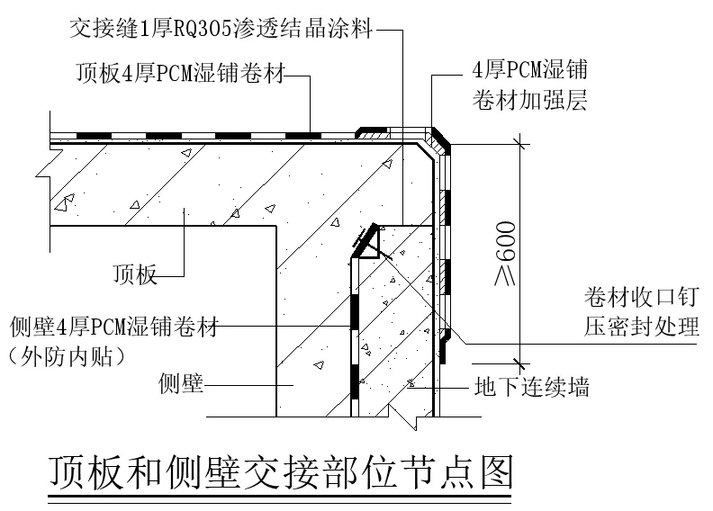 【干貨】逆作法施工如何做防水？(圖2)