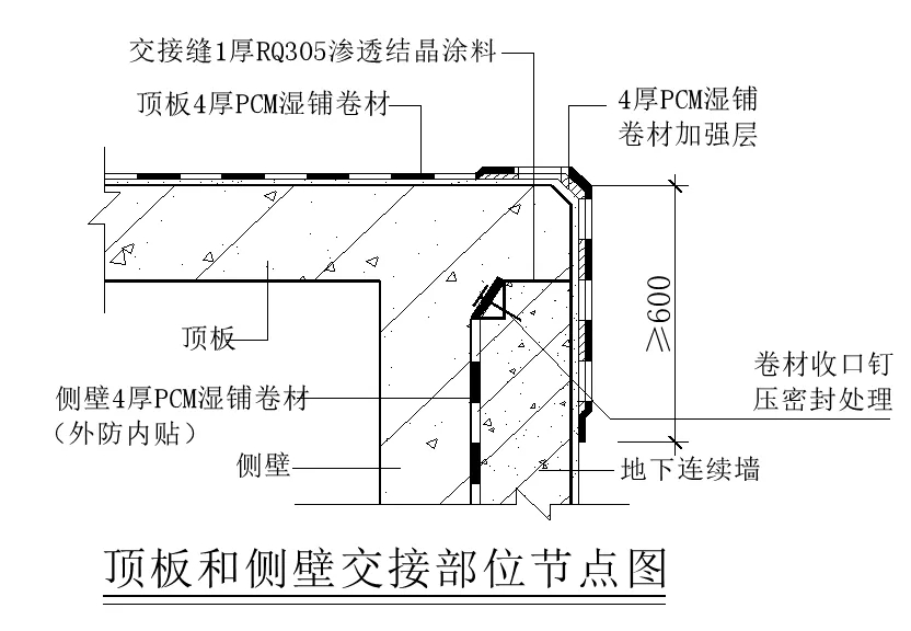 【干貨】逆作法施工如何做防水？(圖7)