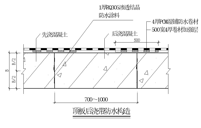 【干貨】逆作法施工如何做防水？(圖10)