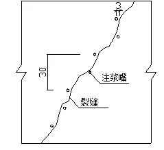 地下室漏水如何高壓灌漿？專業(yè)老師傅手把手教學(xué)，建議收藏！(圖7)